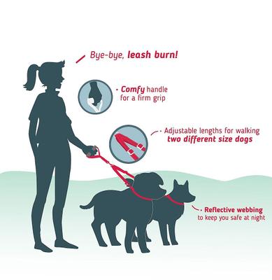 Show full view: Leash Boss Duo Reflective Double Dog Leash Coupler with Handle slide 7 of 8