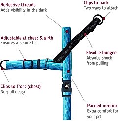 Leash Boss Patterned No Pull Dog Harness, Blue, Small slide 2 of 9