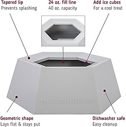 Leash Boss Splashless Travel Dog Water Bowl, Gray, 40-oz cup slide 2 of 8