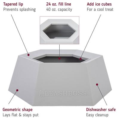 Show full view: Leash Boss Splashless Travel Dog Water Bowl, Gray, 40-oz cup slide 3 of 10