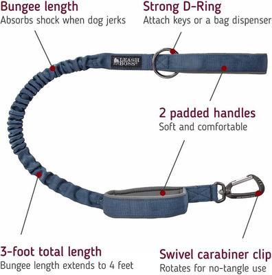 Show full view: Leash Boss Tactical Two Handle Dog Leash, Navy, 3-ft slide 2 of 7