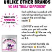 Show in main carousel: Legitpet Alaskan Salmon Oil Omega-3 Soft Chew Skin & Coat Supplement for Dogs, 30 count slide 2 of 10