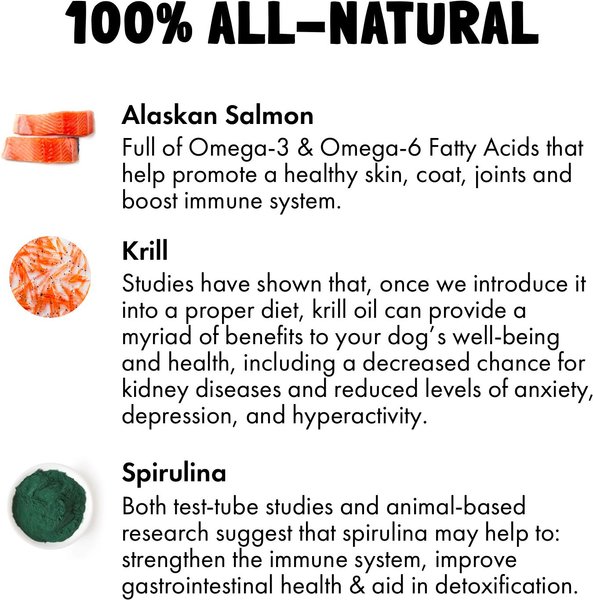 Show full view: Legitpet Alaskan Salmon Oil Omega-3 Soft Chew Skin & Coat Supplement for Dogs, 30 count slide 4 of 10
