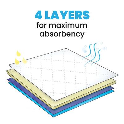 Show full view: Lennypads Ultra Absorbent Washable Dog Pee Pads, White, Large: 23 x 27-in, 1 count, Unscented slide 3 of 9