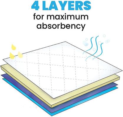 Show full view: Lennypads Ultra Absorbent Washable Dog Pee Pads, White, Unscented, Large: 23 x 27-in, 2 count slide 3 of 9