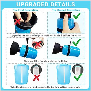 LESOTC Outdoor Dog Water Bottle Dispenser, Sky Blue