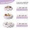 Show in main carousel: Lesure Calming Cute Modern Plush Jacquard Shaggy Orthopedic Anti-Slip Donut Dog & Cat Bed with Removable Cover, Purple, Small slide 6 of 10