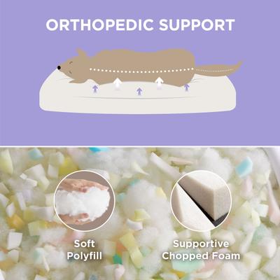 Show full view: Lesure Cute Modern Fuzzy Plush Thick Shredded Chopped Foam Bolster Anti-Slip Dog & Cat Bed with Removable Cover, Purple, X-Large slide 2 of 8