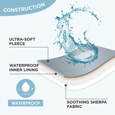 Show full view: Lesure Waterproof Calming Double-Sided Jacquard Shag & Soft Sherpa Fleece Furniture Protector Dog & Cat Blanket, Blue, Medium slide 3 of 9