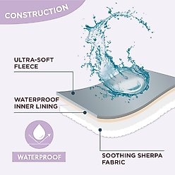 Lesure Waterproof Calming Double-Sided Jacquard Shag & Soft Sherpa Fleece Furniture Protector Dog & Cat Blanket, Purple, Medium slide 2 of 6