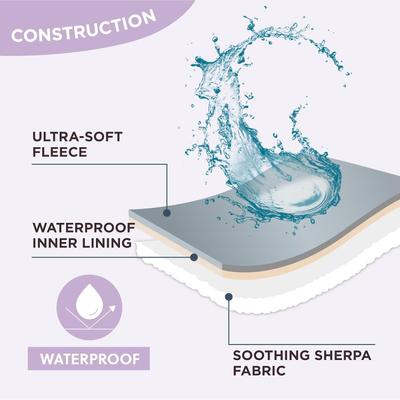 Show full view: Lesure Waterproof Calming Double-Sided Jacquard Shag & Soft Sherpa Fleece Furniture Protector Dog & Cat Blanket, Purple, Small slide 2 of 8