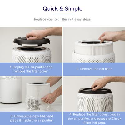 Show full view: LEVOIT Core 400S-P 3-Stage Replacement Filter slide 3 of 3