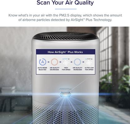 Show full view: LEVOIT PlasmaPro 400S-P Smart Air Purifier, White slide 3 of 4