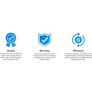 LEVOIT Core 300-P Original Replacement Filter