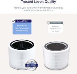 LEVOIT Core 200S-P 3-Stage Replacement Filter slide 2 of 3