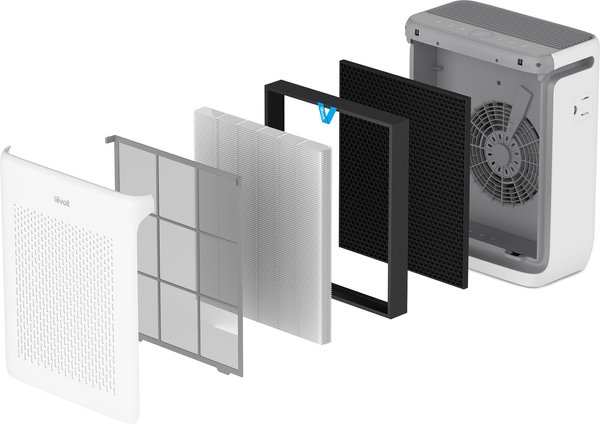 Show full view: LEVOIT Vital 200S-P Smart Air Purifier, White slide 8 of 8