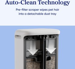 LEVOIT Vital Pet Pro Dog & Cat Air Purifier, White, 12.9 x 8.1 x 18-in slide 2 of 9