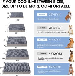 LFC PETS Orthopedic Memory Foam Dog & Cat Bed with Removable Cover, Grey, X-Large slide 2 of 7