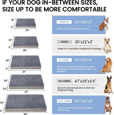 Show full view: LFC PETS Orthopedic Memory Foam Dog & Cat Bed with Removable Cover, Grey, X-Large slide 3 of 9