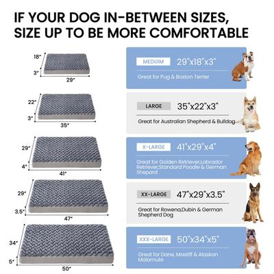 Show full view: LFC PETS Orthopedic Memory Foam Dog & Cat Bed with Removable Cover, Grey, XX-Large slide 2 of 9