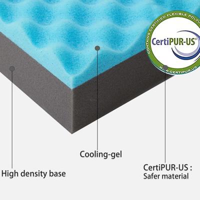 Show full view: LFC PETS Ultra Comfort Memory Foam Dog & Cat Bed with Removable Cover, Grey, Medium slide 6 of 11