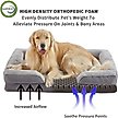 Show in main carousel: LFC PETS Waterproof Orthopedic Bolster Dog & Cat Sofa Bed with Removable Cover, Grey, Large slide 4 of 10
