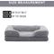 Show in main carousel: LFC PETS Waterproof Orthopedic Bolster Dog & Cat Sofa Bed with Removable Cover, Grey, Medium slide 2 of 9
