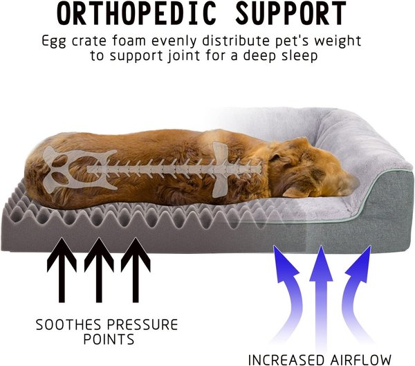 Show full view: LFC PETS Waterproof Orthopedic Bolster Dog & Cat Bed with Removable Cover, Grey, X-Large slide 4 of 11