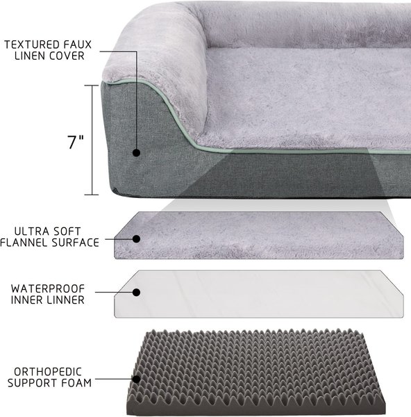 Show full view: LFC PETS Waterproof Orthopedic Bolster Dog & Cat Bed with Removable Cover, Grey, X-Large slide 5 of 11