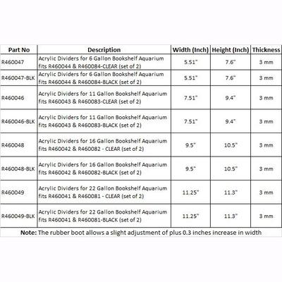 Show full view: Lifegard Acrylic Dividers tank model R460041 & R460081, 22-gal slide 7 of 7