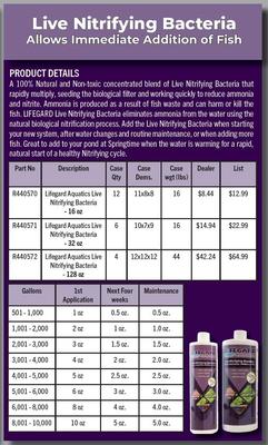 Show full view: Lifegard Live Nitrifying Fish Pond Bacteria, 16-fl oz bottle slide 4 of 5
