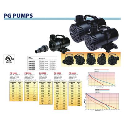 Show full view: Lifegard PG 2700 115V Fish Pond Pump slide 9 of 9