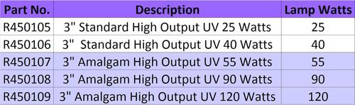 Show full view: Lifegard Pro-Max UV Fish Pond Sterilizer, 90-watt slide 8 of 9