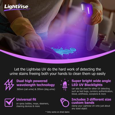 Show full view: Lightvise Universal LED Clamp-On Dual UV Dog & Cat Pet Urine Stain Detector Magnetic Flashlight, Black slide 5 of 7
