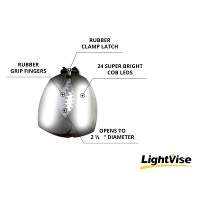 Show full view: Lightvise Universal Super Bright LED Clamp-On Leash, Collar & Harness Flashlight, Black slide 7 of 12