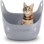 Litter Genie Cat Litter Box
