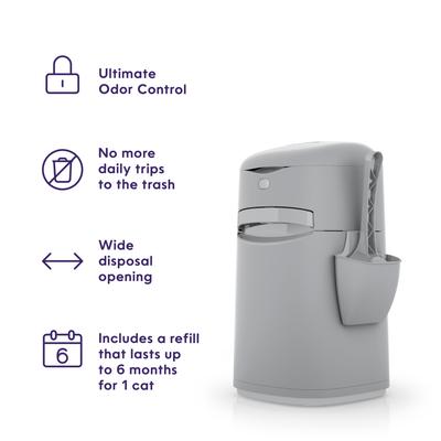 Show full view: Litter Genie Easy Roll Pail Cat Litter Disposal slide 3 of 11