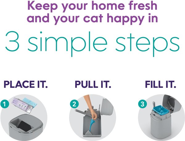Show full view: Litter Genie Easy Roll Cat Litter Disposal System Litter Pail Refill, 6 month supply slide 6 of 9