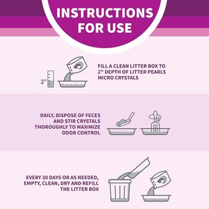 Litter Pearls Micro Crystal Unscented Non-Clumping Crystal Cat Litter, 7-lb bag