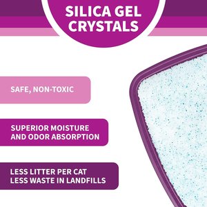 Litter Pearls Micro Crystal Unscented Non-Clumping Crystal Cat Litter, 7-lb bag
