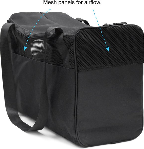 Littlearth Furry Fan Airline-Approved Dog & Cat Carrier Bag