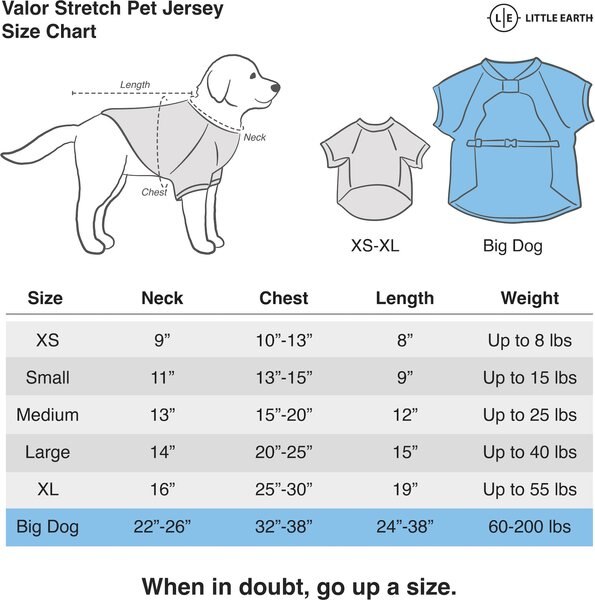Show full view: Littlearth NFL Valor Stretch Jersey for Dogs & Cats, Buffalo Bills, Medium slide 7 of 8