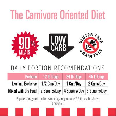 Show full view: Livelong Healthy & Strong Adut High-Protein Beef & Sweet Potato Recipe Pate Wet Dog Food, 12.5-oz can, case of 12 slide 7 of 8