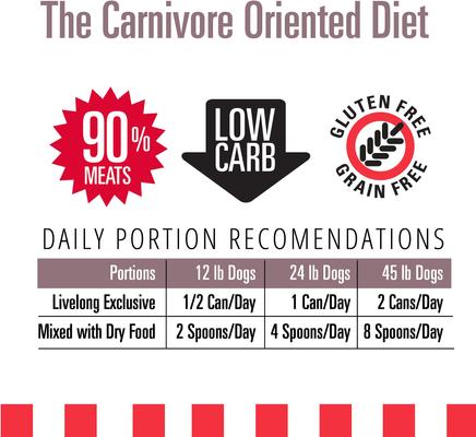 Show full view: Livelong Healthy & Strong Bison/Buffalo & Sweet Potato Recipe Wet Dog Food, 12.5-oz can, case of 12 slide 5 of 7