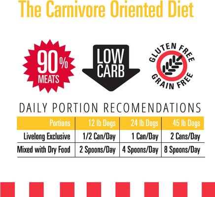 Show full view: Livelong Healthy & Strong Duck & Sweet Potato Recipe Wet Dog Food, 12.5-oz can, case of 12 slide 6 of 8