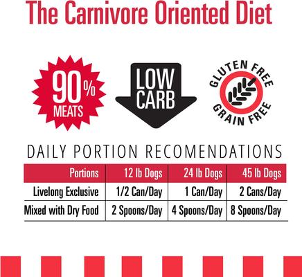 Show full view: Livelong Healthy & Strong Lamb, Beef & Sweet Potato Recipe Wet Dog Food, 12.5-oz can, case of 12 slide 6 of 8