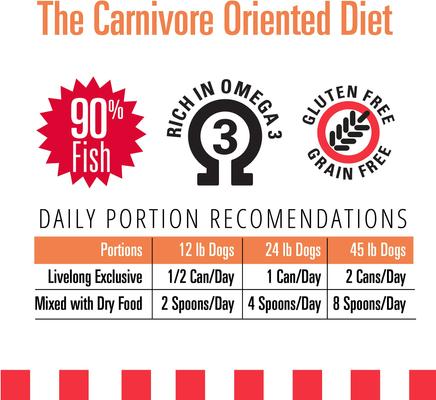 Show full view: Livelong Healthy & Strong Salmon & Sweet Potato Recipe Wet Dog Food, 12.5-oz can, case of 12 slide 5 of 7