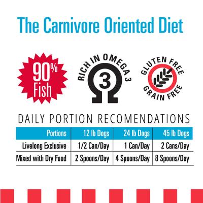 Show full view: Livelong Healthy & Strong Trout & Sweet Potato Recipe Wet Dog Food, 12.5-oz can, case of 12 slide 6 of 8