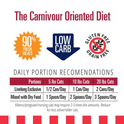 Show full view: Livelong Healthy & Strong Yummy Meats Wet Cat Food, 5.5-oz can, 24 count slide 7 of 7