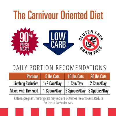 Show full view: Livelong Healthy & Strong Yummy Turducken Wet Cat Food, 5.5-oz can, 24 count slide 7 of 7